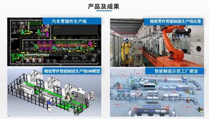智能制造裝備 為企業提供機械產品整體自動化解決方案