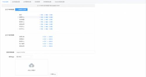 打開GIS資源世界的門 MapGIS Cloud Portal云門戶與云計算技術服務