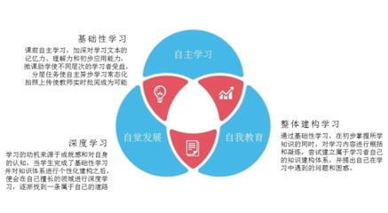 濟南高新區(qū)海川教育集團亮相山東省教育裝備應用創(chuàng)新案例展，以云計算裝備技術服務引領智慧教育新浪潮